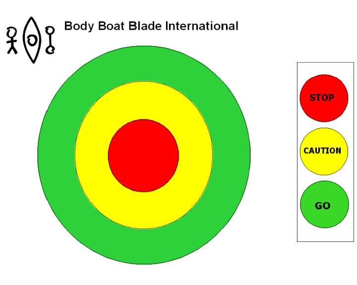 Sea Kayaking Leadership and Risk Assessment CLAP! GO KAYAK NOW Sea